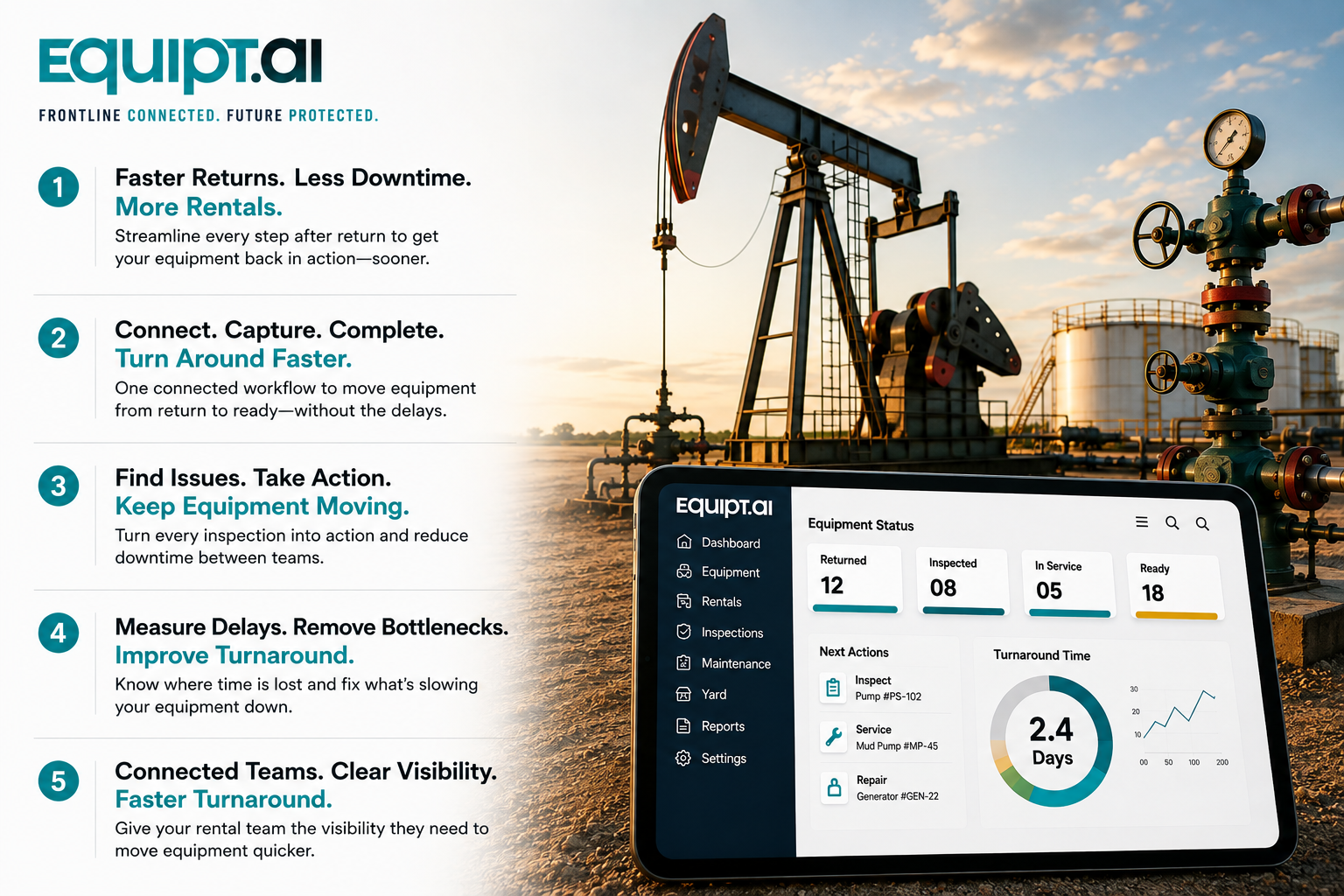 improve equipment rental turnaround improve equipment rental turnaround